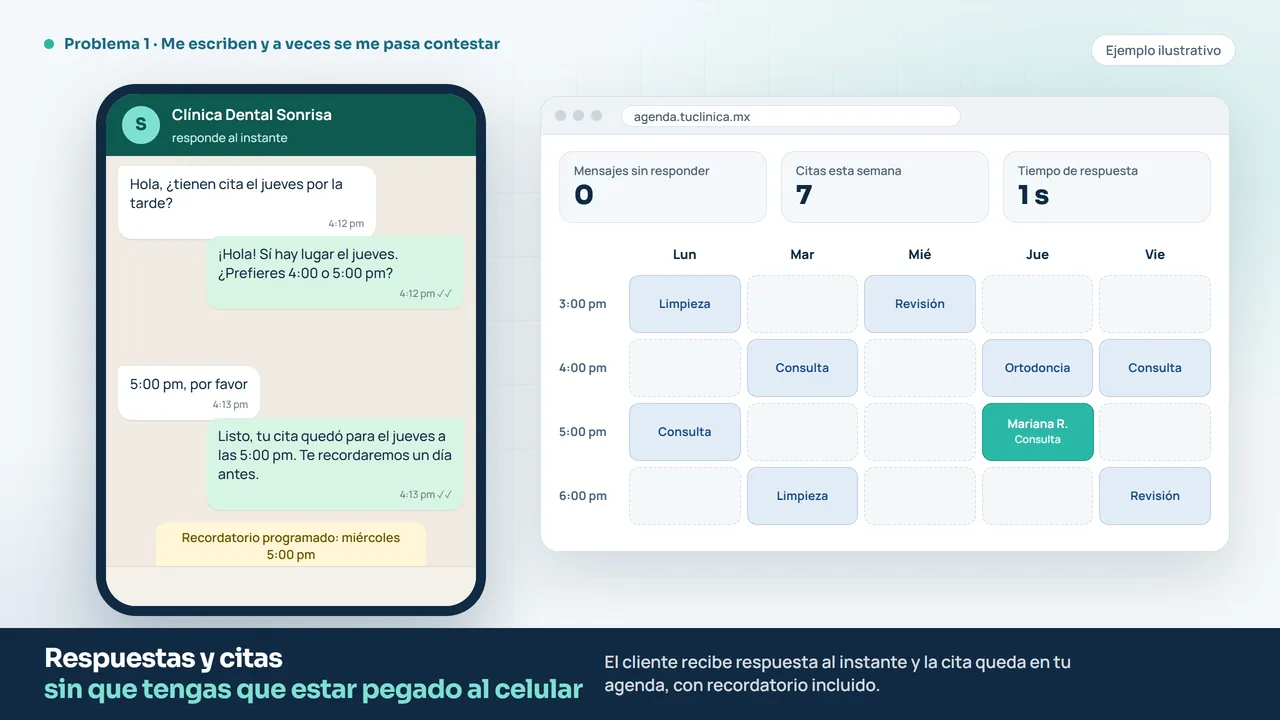Ejemplo de un chat que responde al instante y agenda la cita en la agenda del negocio